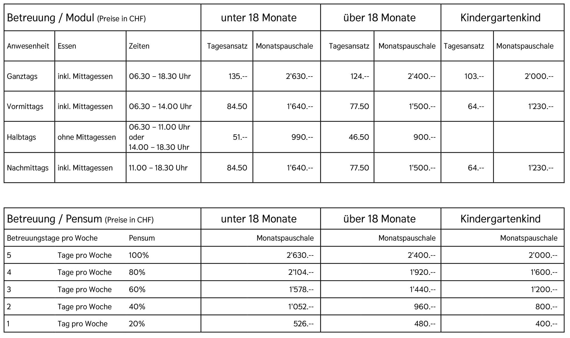 Tarife